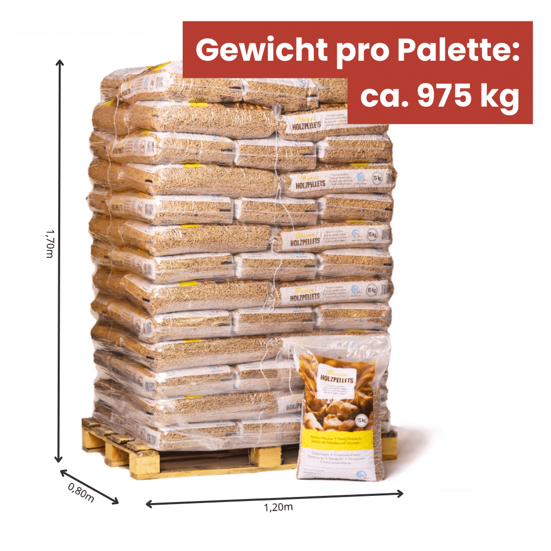 Premium Holzpellets ENplus A1 975kg