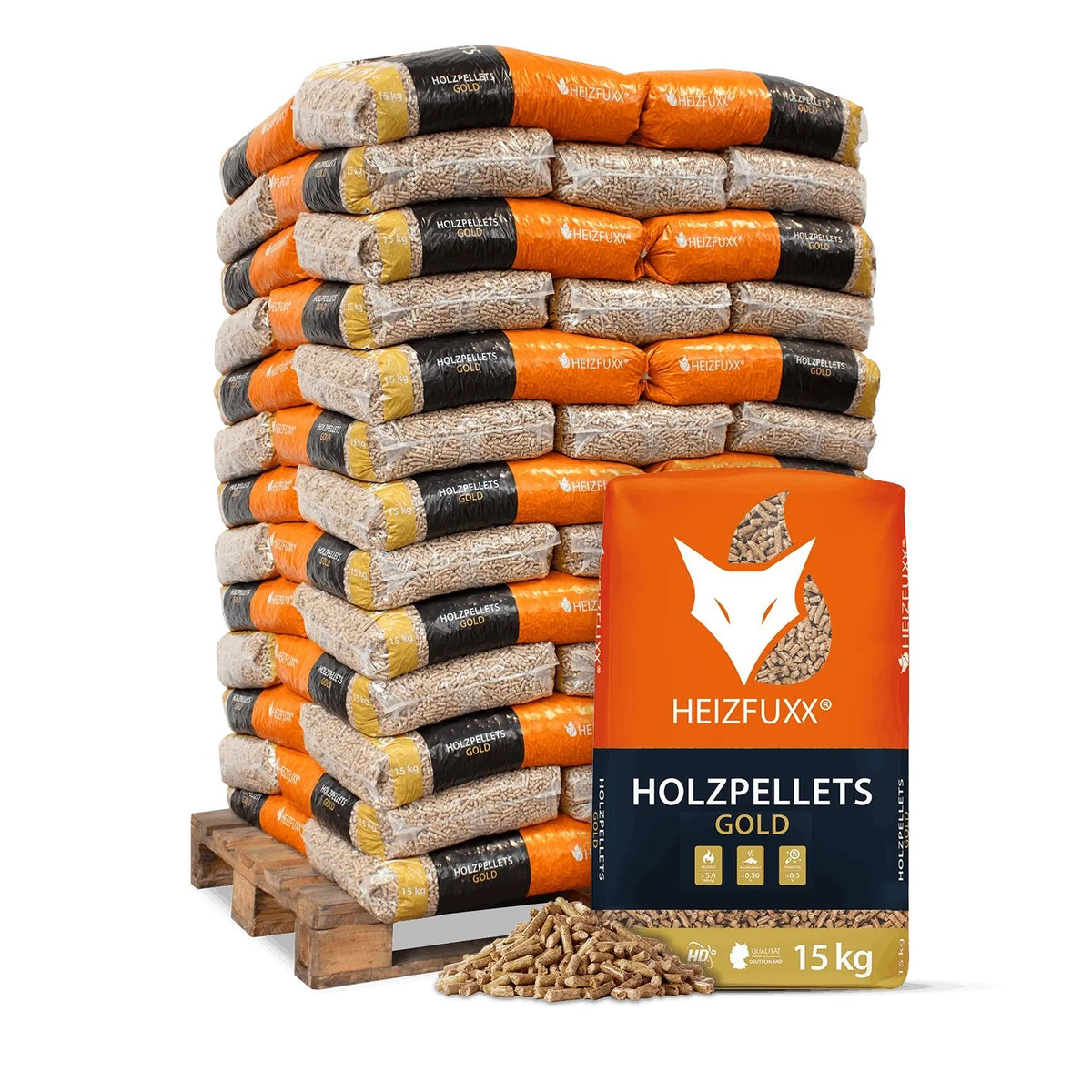 Heizfuxx Gold HD-Qualität Holzpellets Nadelholz 15kg x 65 Sack 975kg Palette